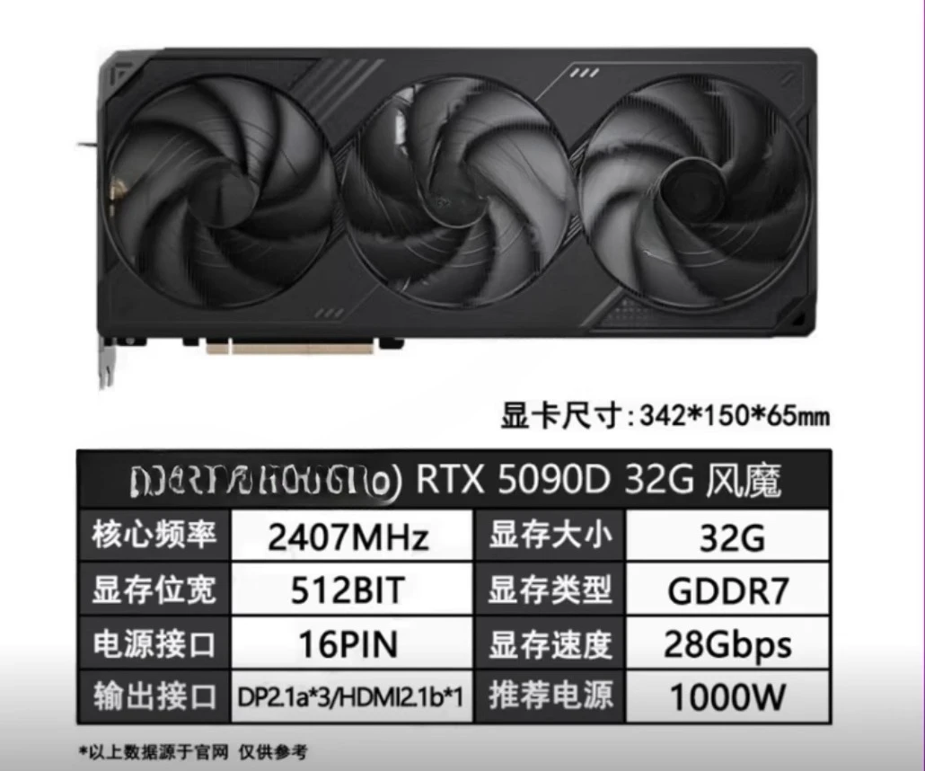 5090D/5080/5070Ti/5070 風魔鷲 スーパーカービング アイスカービング ウォーターカービング デスクトップ独立型グラフィックカード