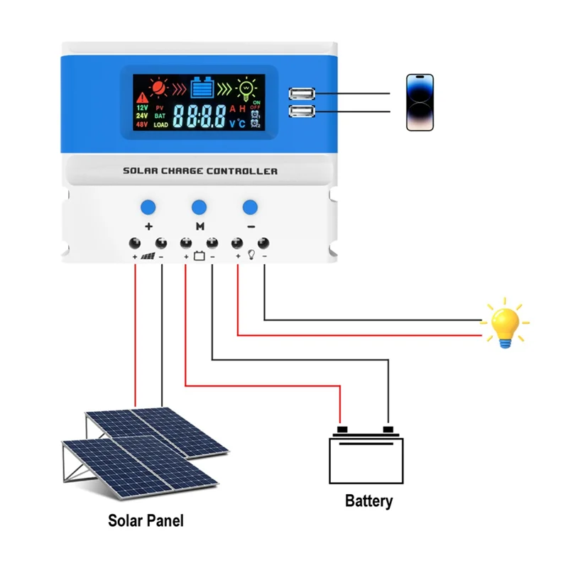 Regolatore fotovoltaico automatico del regolatore solare ABRS-PWM per batterie al litio AGM GEL Lifepo4