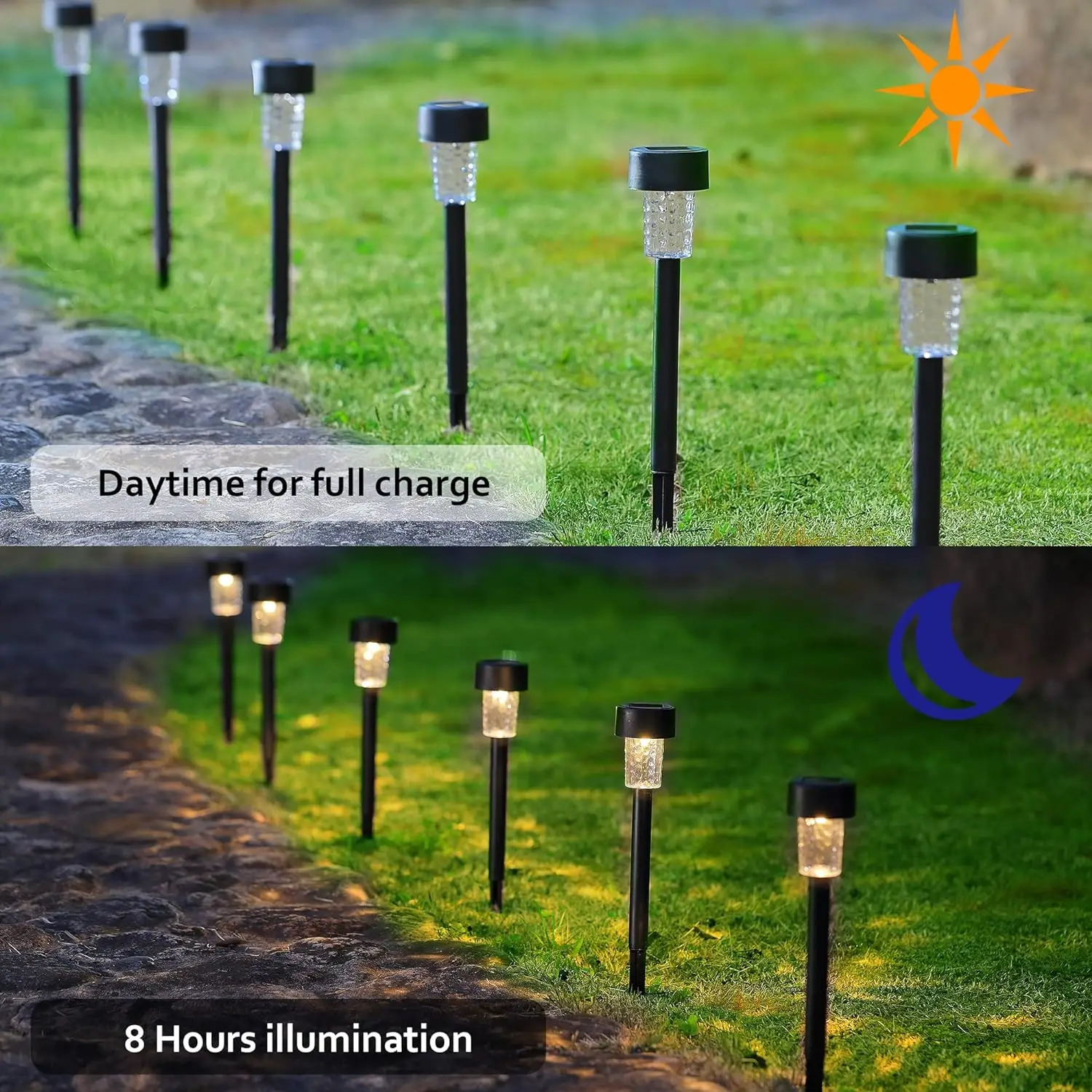 16 Pack Outdoor Solar Pathway Lights, Warm White LED Solar Powered Walkway Lights, Waterproof Landscape Decorative in-G