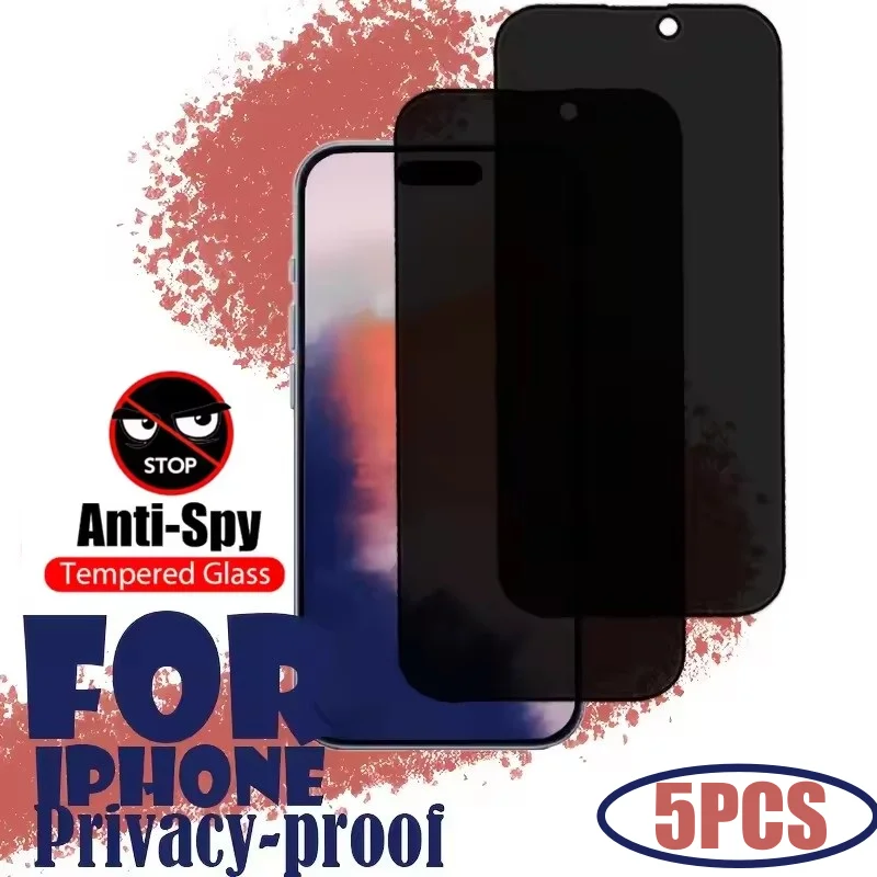 5PCS Anti-Spy Glass…