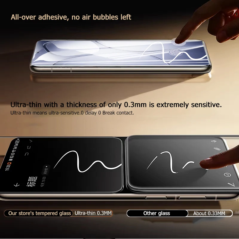 3PCS 9H Fingerprint-Unlock Protect Tempered Glass For Redmi K70 Ultra K 70 Anti Explosion Screen Protectors HD Film Full Covers