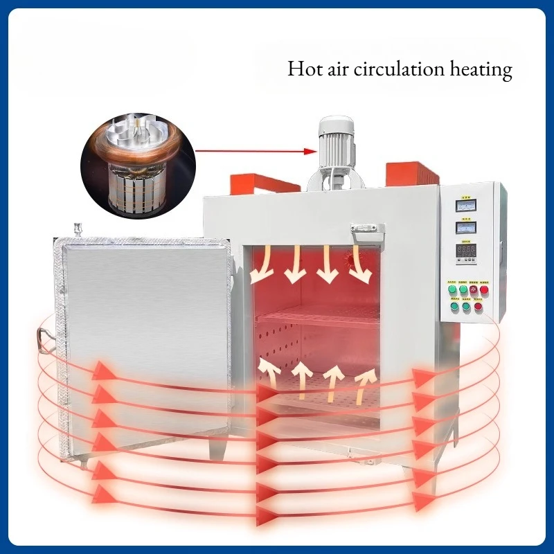 فرن تجفيف بدرجة حرارة ثابتة من فوب، فرن تجفيف مختبري صغير، درجة حرارة عالية، توزيع الهواء الساخن، موقد فرن صناعي، #5