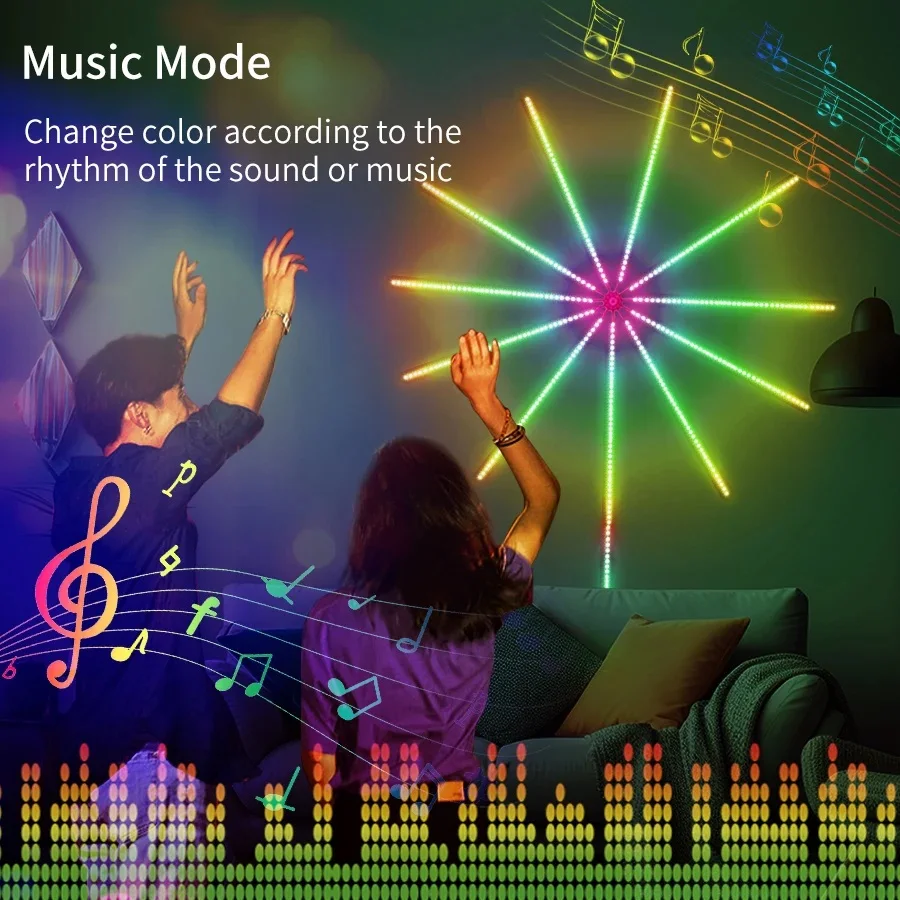 RGBIC SMD Firework Strip Lights LED Bluetooth APP Control USB 5V Changing Smart Lamp Sync Music Bedroom Decor Dream Light