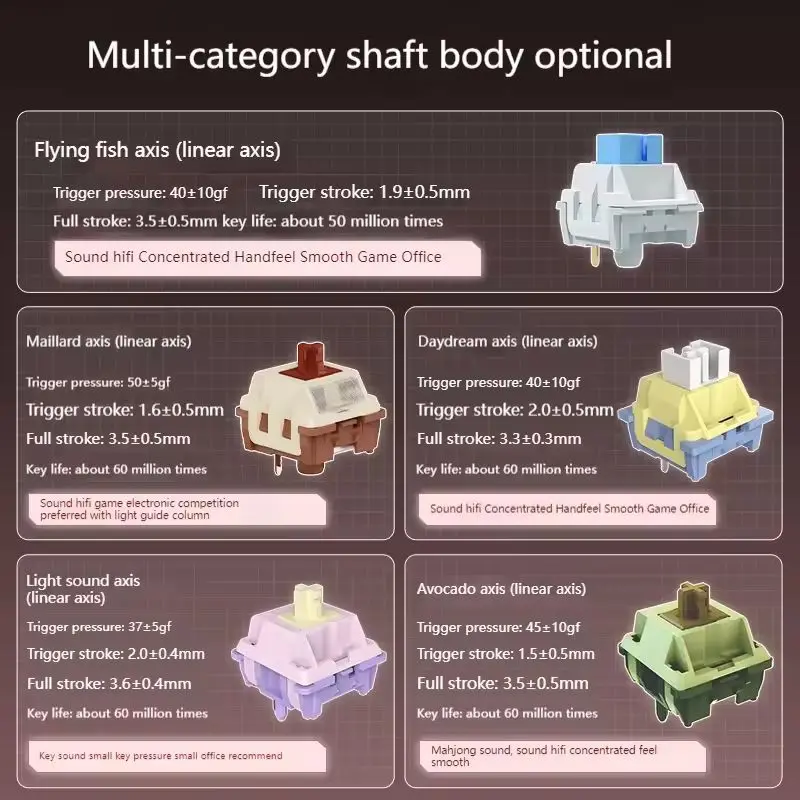 AJAZZ AK820 Max Plus Tri Mode Mechanical Keyboard Wireless Bluetooth Wired Rgb Hot Swap Gasket Game Office Keyboard With Knob - Image 3