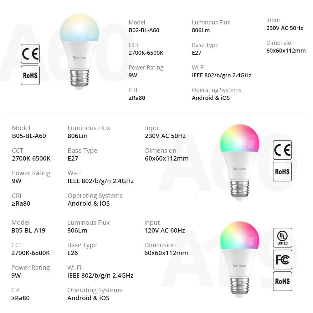 Sonoff B02-BL/B05-BL Wi-Fi E26หลอดไฟ Smart LED/ฐาน E27บลูทูธจับคู่หลอดไฟไฟเส้นประดับ Alexa Google Home ควบคุมเสียง
