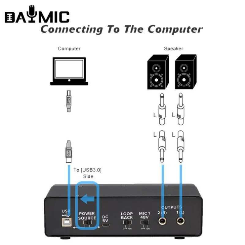 DAYMIC DM202 Professional Studio Recording 2 In 2 Out USB Audio Interface Sound Card