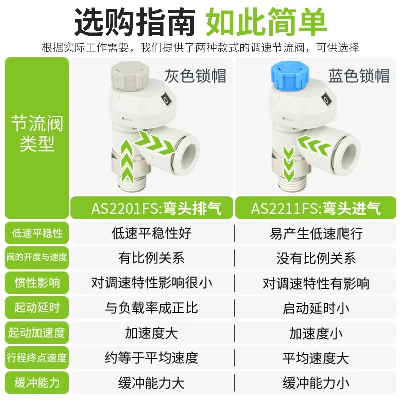 Pneumatic connector AS1201FS-M5-04 06A AS2201FS-01-04AS 06AS 08AS 10AS with scale and lock throttle valve speed regulating valve