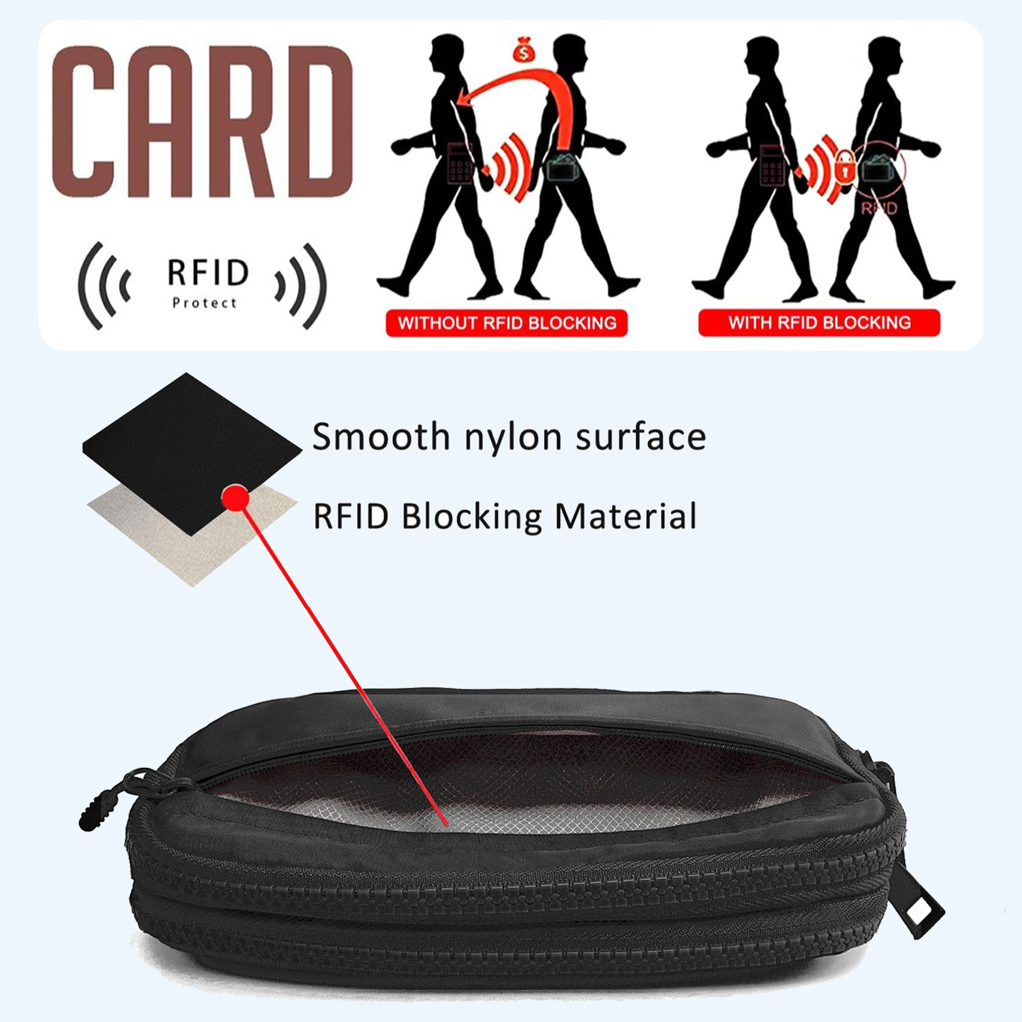 Small Crossbody Bags for Women Men Cellphone Belt Bag Purse Fanny Pack with Adjustable Strap Black Sling Bag for Festival Gifts