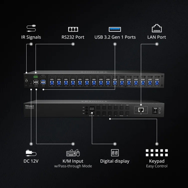 TESmart 16 Port KVM Switch Support 4K60HZ USB 3.0 Hot Plug Hot Key RS232 LAN Port Control EDID 16x1 HDMI Video Switcher