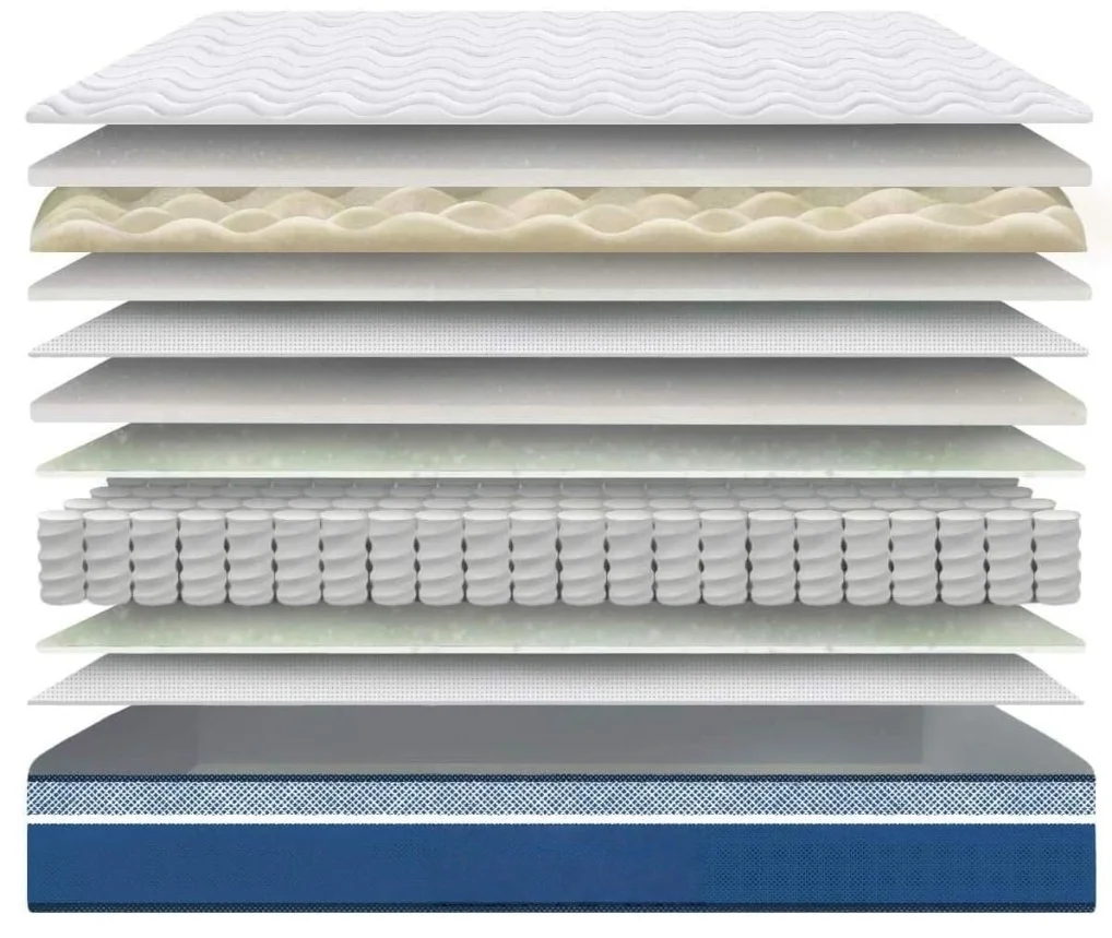 مرتبة سرير فندقي عالية الجودة بالحجم الكامل جيب كينج فاخر ربيعي عالي الكثافة من إسفنج الذاكرة لتطبيق غرفة النوم #4