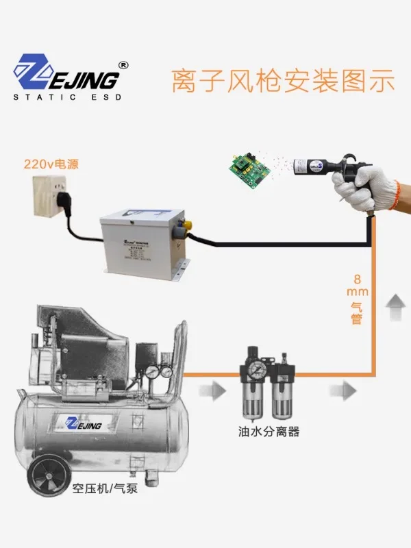 Zejing ZJ-302D electrostatic ion gun dust removal nozzle industrial electrostatic eliminator pressure regulating nozzle