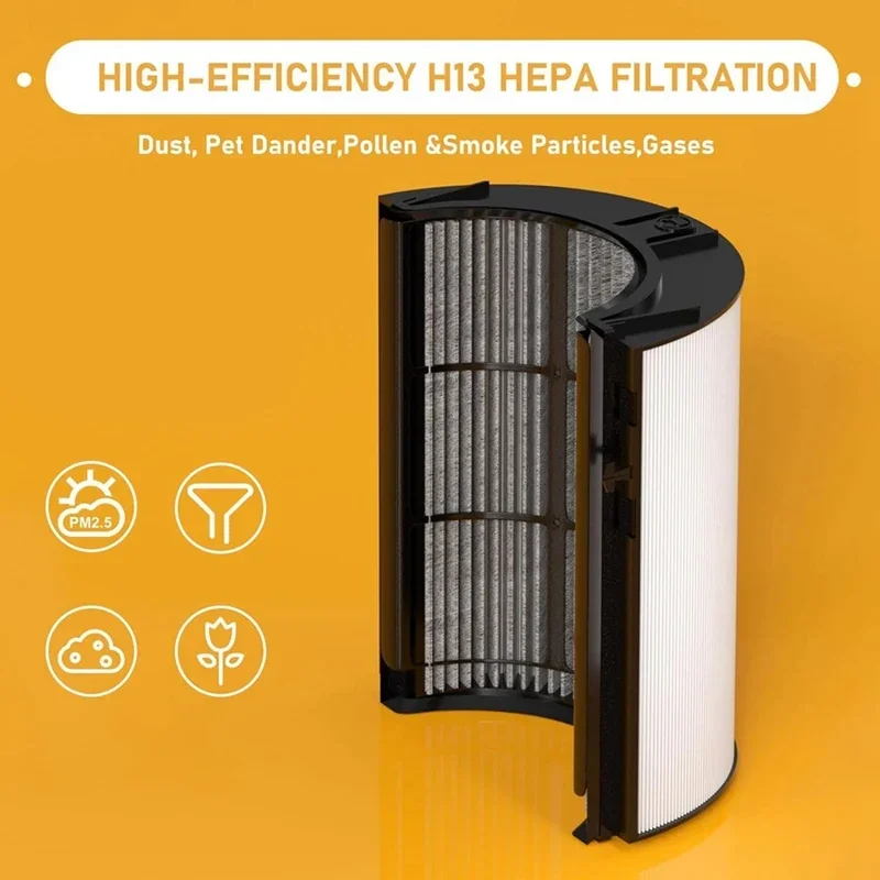 l Filtre HEPA pour supporter ficateur d'air Dyson, TP06, 06, TP04, TP07, user ins 07, 09, TP09, TP08, 10, view 4