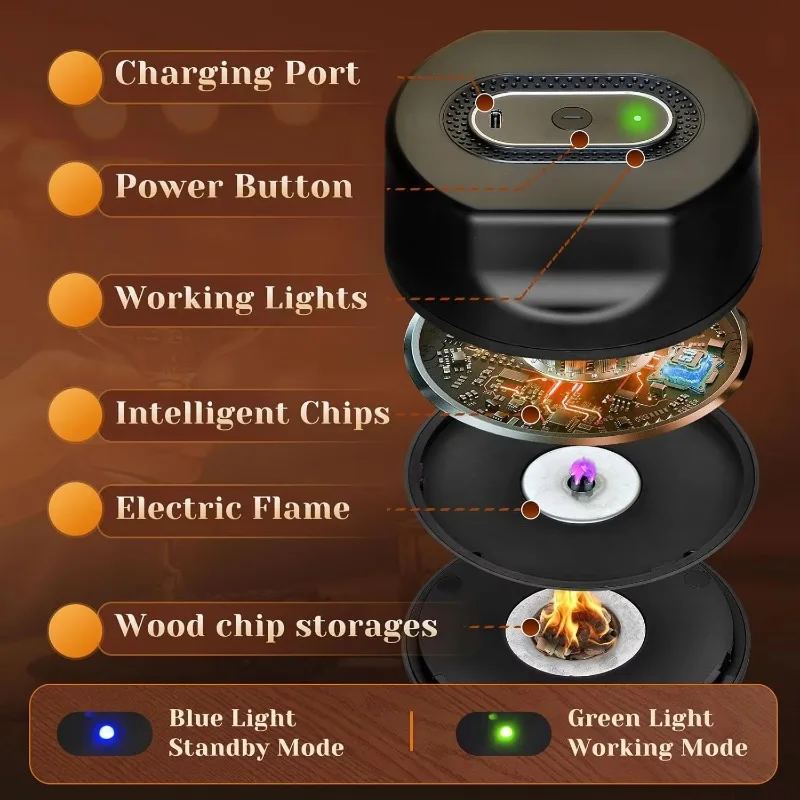 طقم مدخن مشروبات كهربائية عتيقة مكون من 6 رقائق خشبية، مجموعة بلاستيكية مدمجة، هدية بوربون منزلية مثالية #6