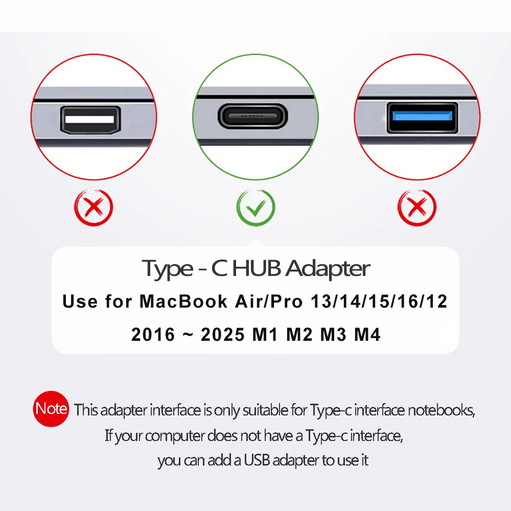 USB 3.1 Type-C Hub to HDMI Adapter 4K Thunderbolt 3 USB C Hub 3.0 TF SD Reader Slot PD For MacBook Air 13 15 Pro 14 M4 M3 M2 M1 image 6