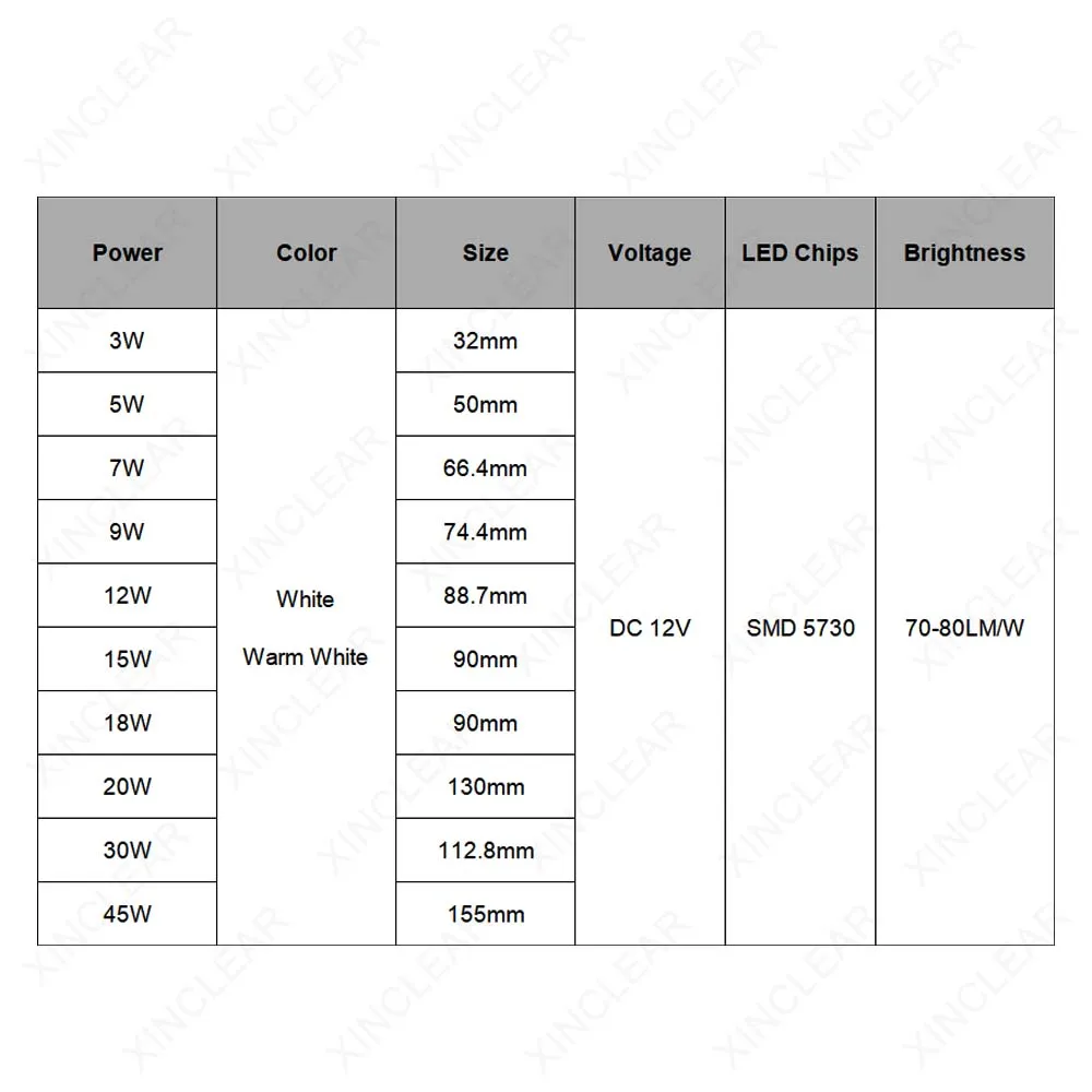 Imagem -02 - Painel de Luz Led Dc12v 3w 5w 7w 12w 18w 24w 30w 40w Branco Quente Smd 5730 Fonte de Luz de Conversão Pcb com Chip de Led para Downlight