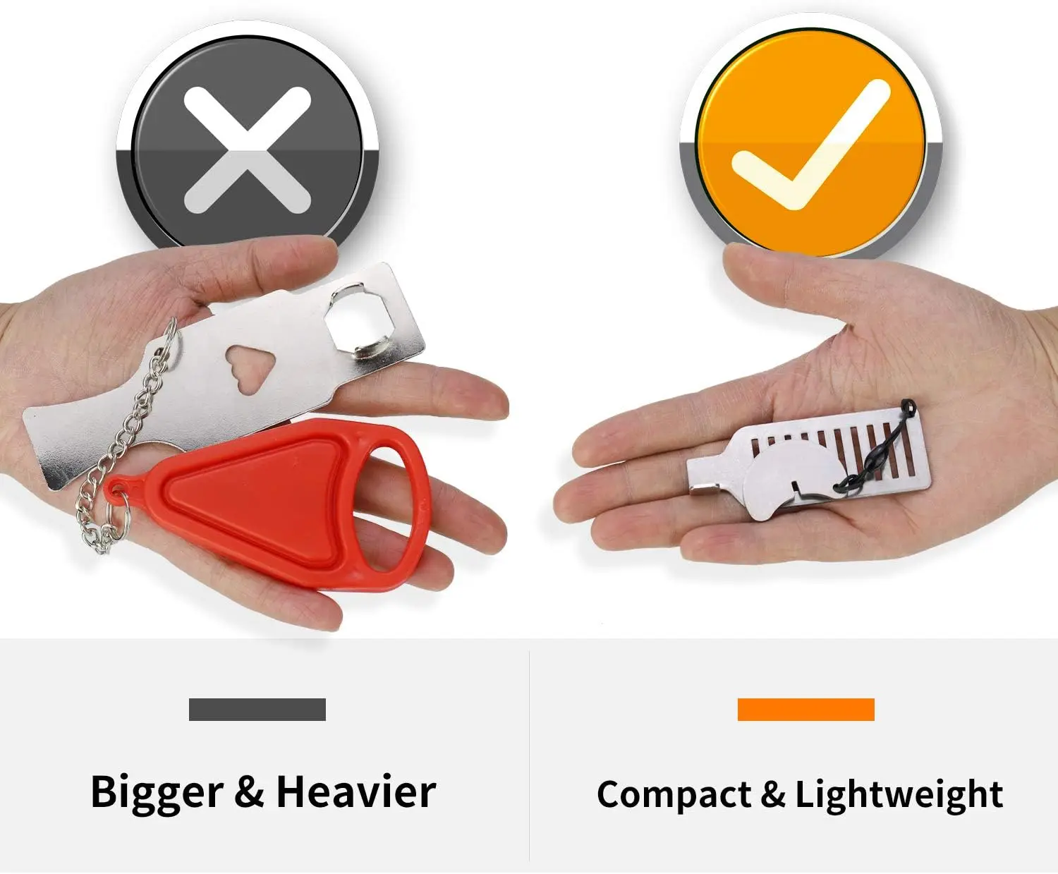 Portable Door Lock, Hotel Door Locks for Travelers Security Door Security Devices Travel Lock Apartment Door Security