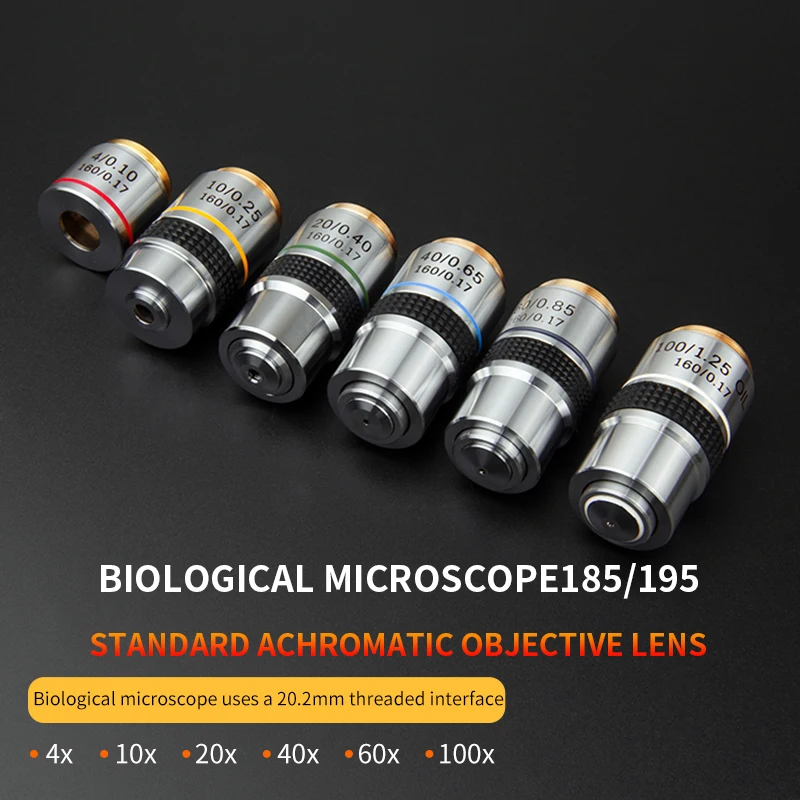 

The biological microscope achromatic objective lens 185 comes with 4X,10X,20X,40X,60X and 100X achromatic oil objective lenses