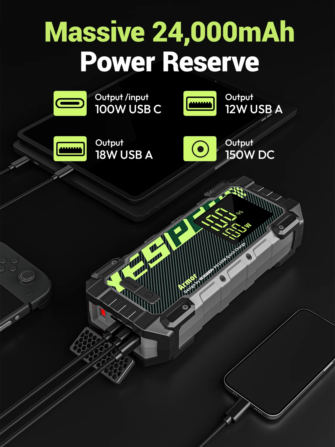 YESPER 4000A ジャンプスターター 24000mAh ディーゼル車対応
