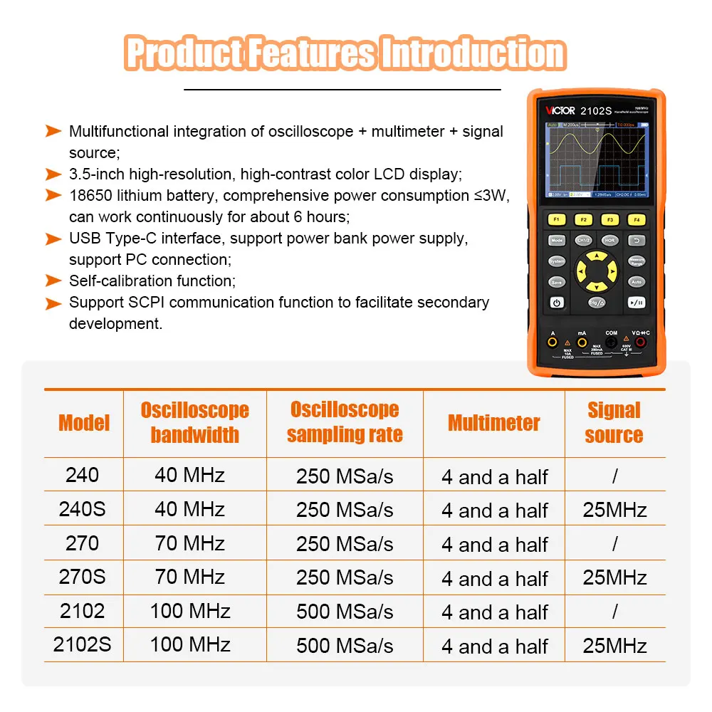 インビクター-3-in-1デジタルマルチメーターオシロスコープ,240カウント,20000 MHz