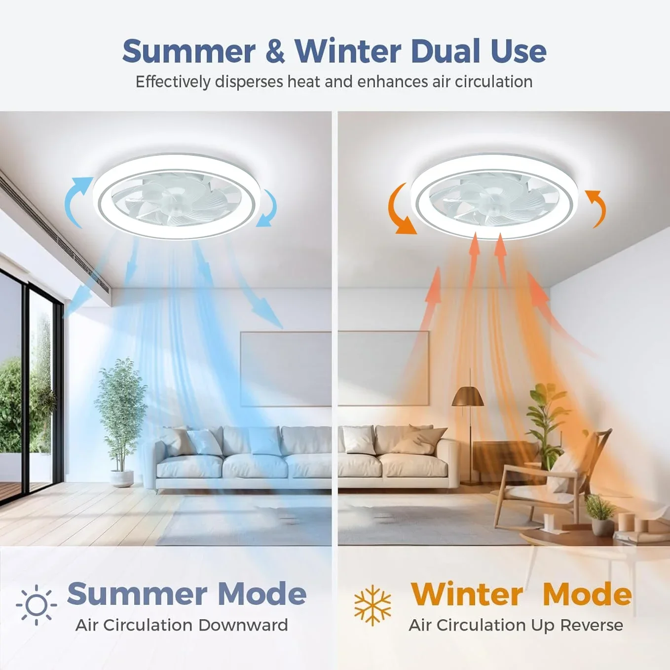 Modern Thin Ceiling Fan Light, White Silent Ceiling Fan, Remote Control, Unlimited Dimming, 6 Wind Power, Bedroom Living Room