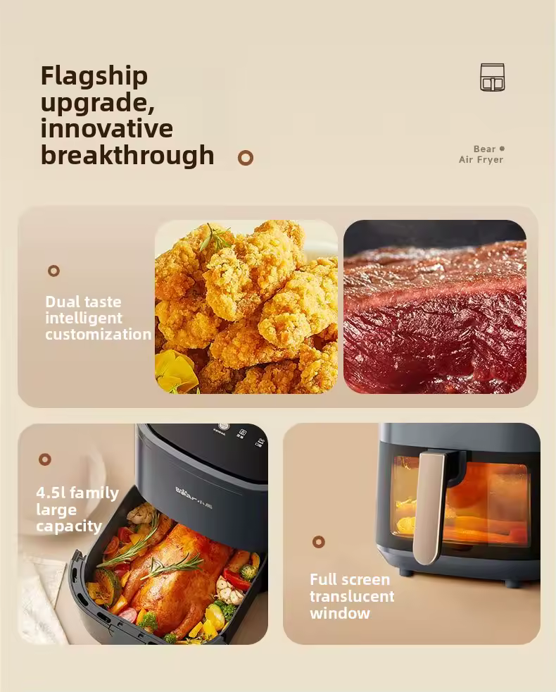 Air fryer Buying Guide and Value Review
