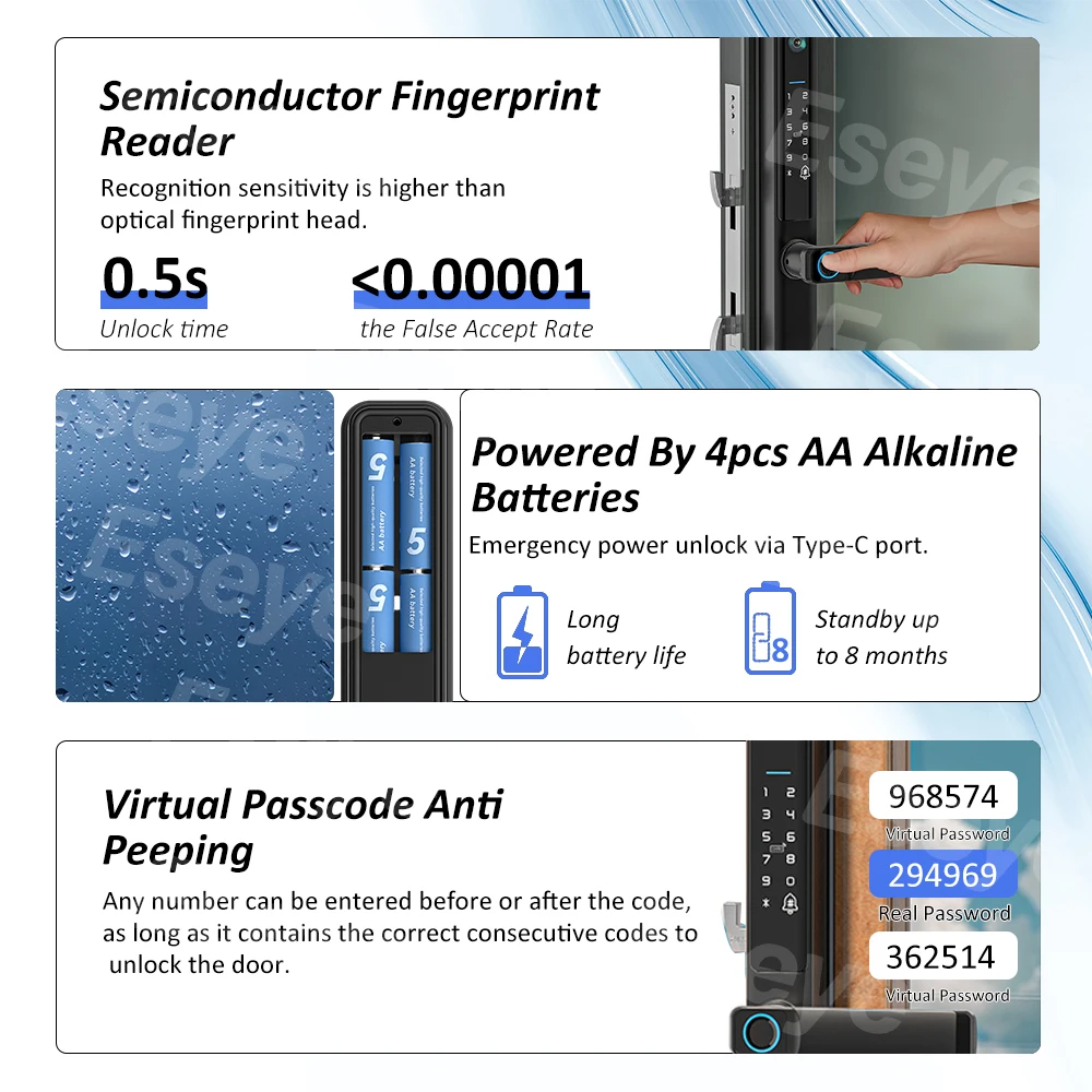 July003 Eseye Biometric Fingerprint Latest Ip66 Dustproof Waterproof Serrure Intelligent Smart Aluminum Door Lock With Ttlock Ap