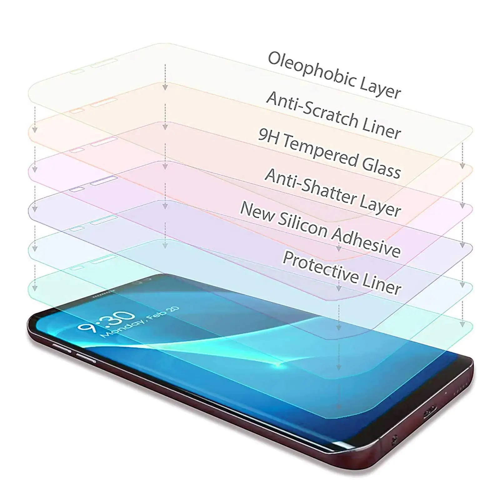 Screenprotector Voor Vivo Y03 Gehard Glas Hd Kristal Hoge Aluminium 9H Case Vriendelijke Anti Scratch