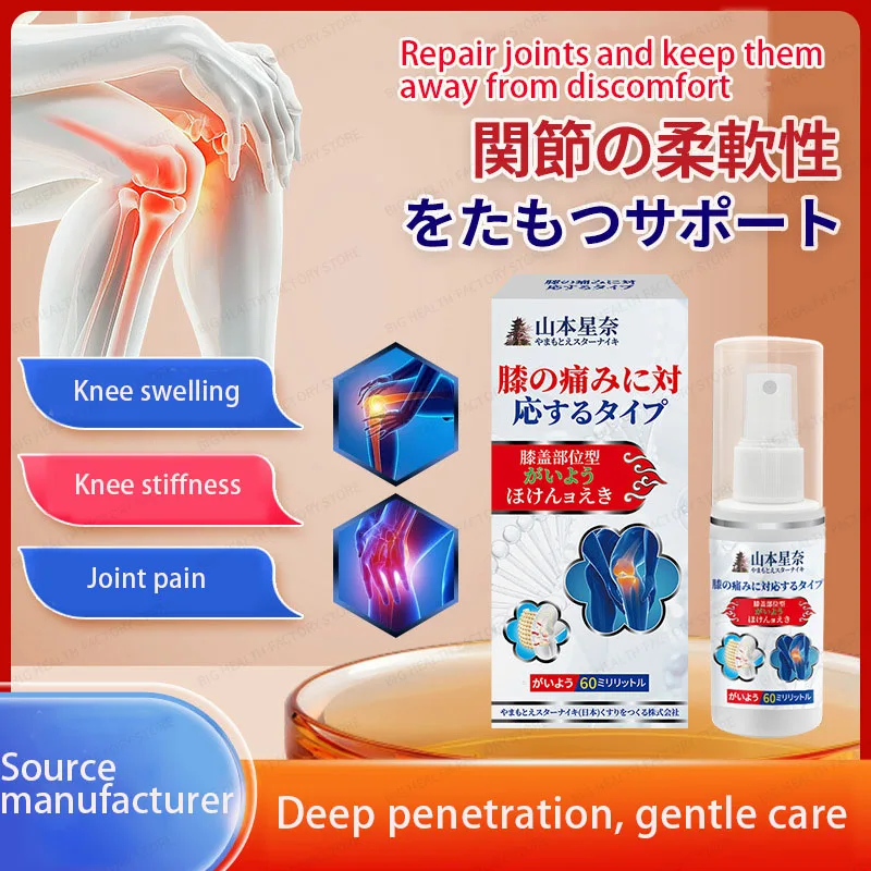 

Knee Pain Health Solution Joint Sprain Walking Pain Synovial Meniscus Soreness
