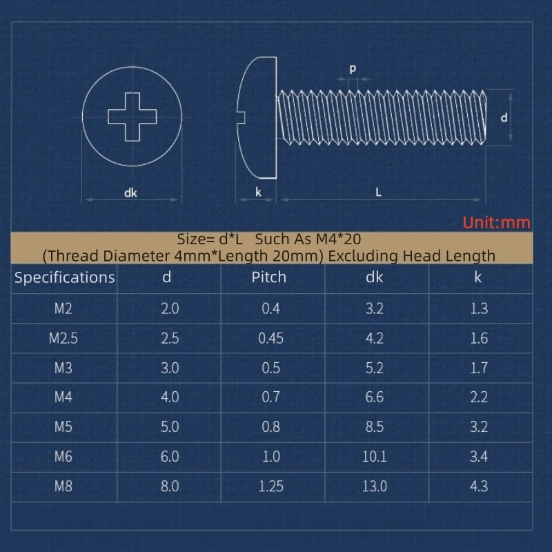 3~100pcs M2 M2.5 M3 M3.5 M4 M5 M6 M8 316 Stainless Steel Cross Round Phillips Pan Head Screw Bolt YB818 Length=4mm-80mm Fastener