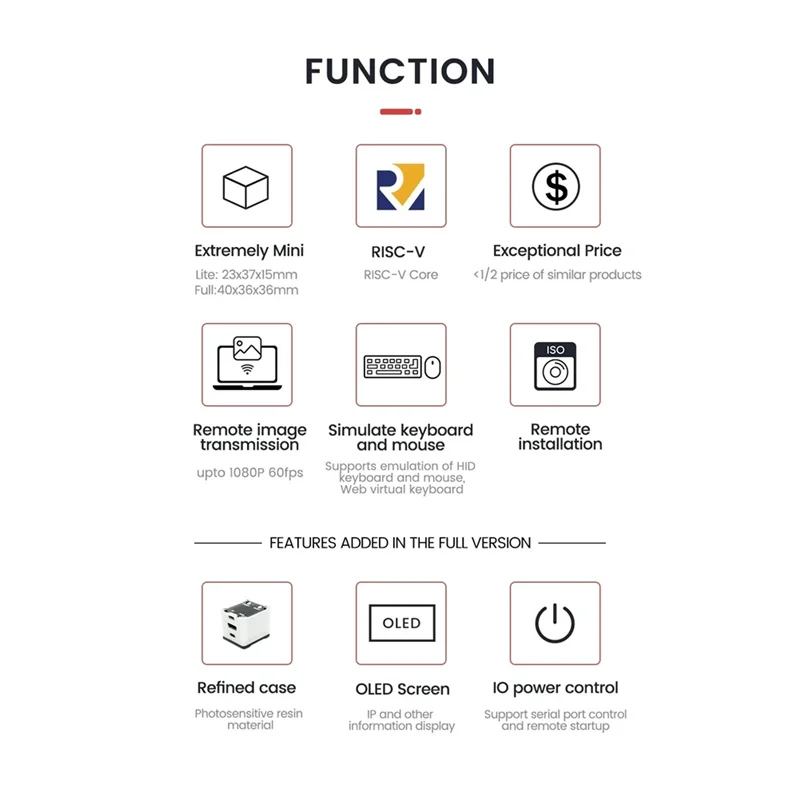 N75R-para servidor de operación y mantenimiento remoto Sipeed Nanokvm IP-KVM Mini Pikvm para Raspberry Pi