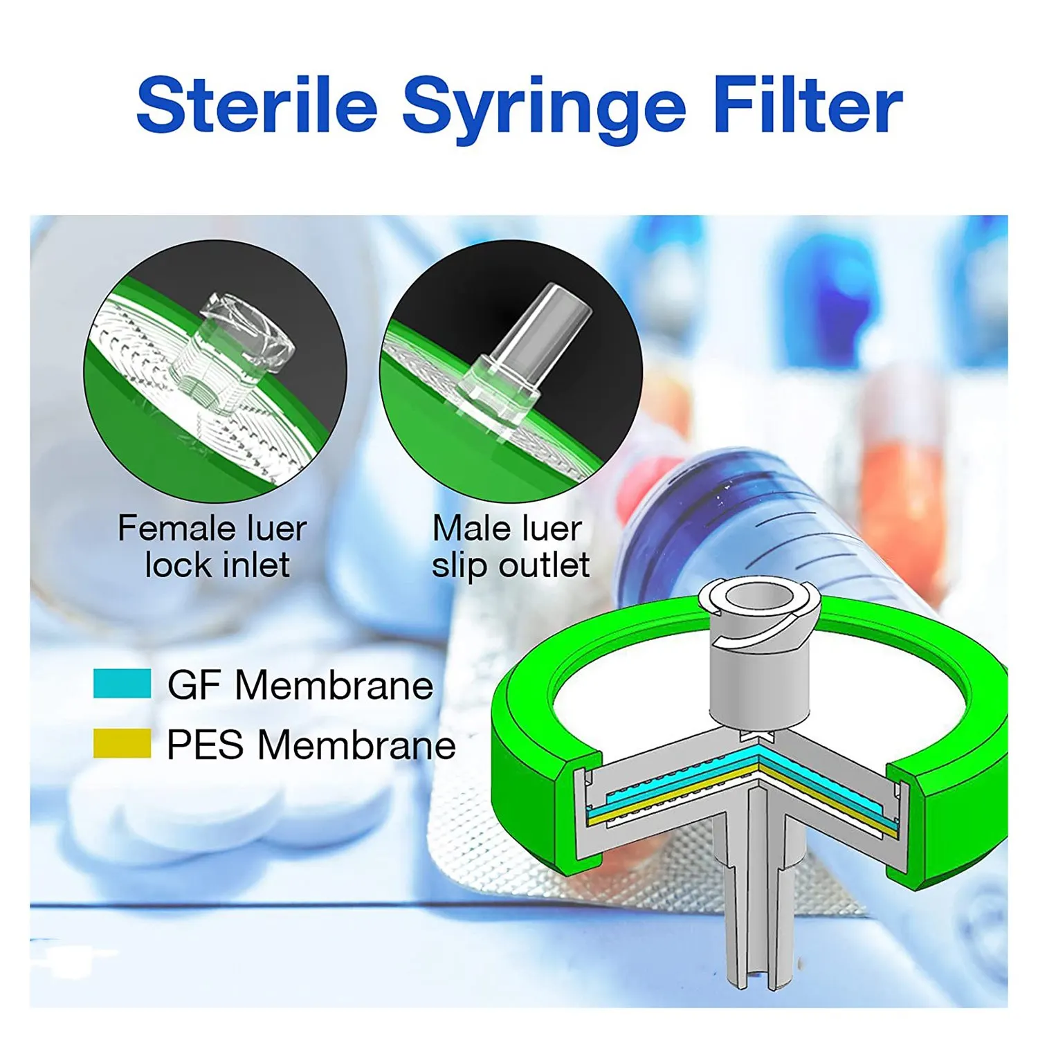 Confezione da 10 filtri per siringa sterili PES, dimensione dei pori 0,22 Um, diametro della membrana 33 mm, filtrazione idrofila ad alto rendimento