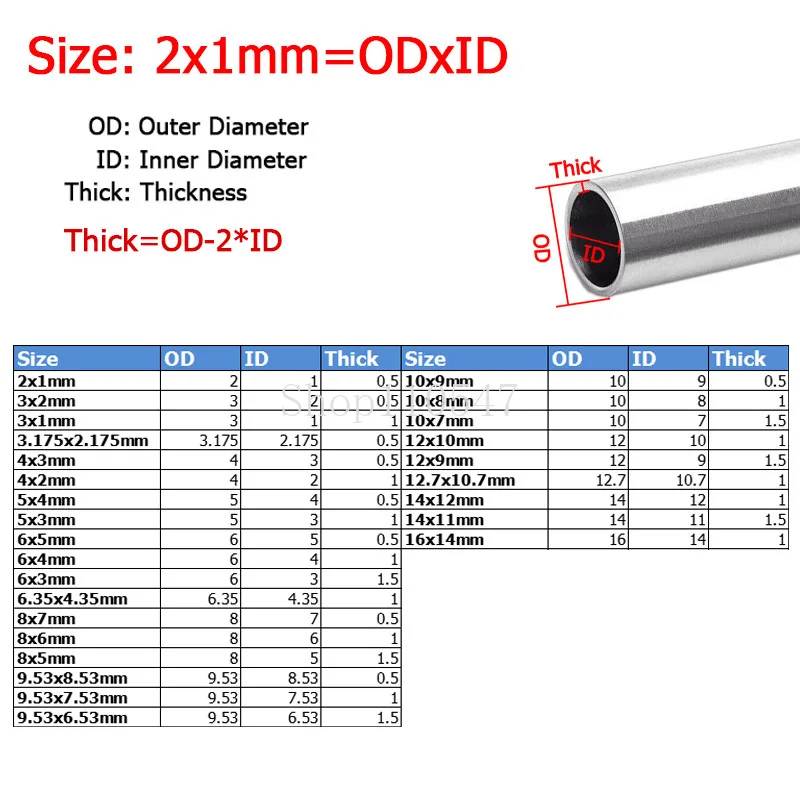 1M-10M OD2-16mm Soft Coil 304 Stainless Steel Tube Tubing Airs Conditioning Refrigeration Capillary Wire Pipes 2/3/4/6/8/10/12