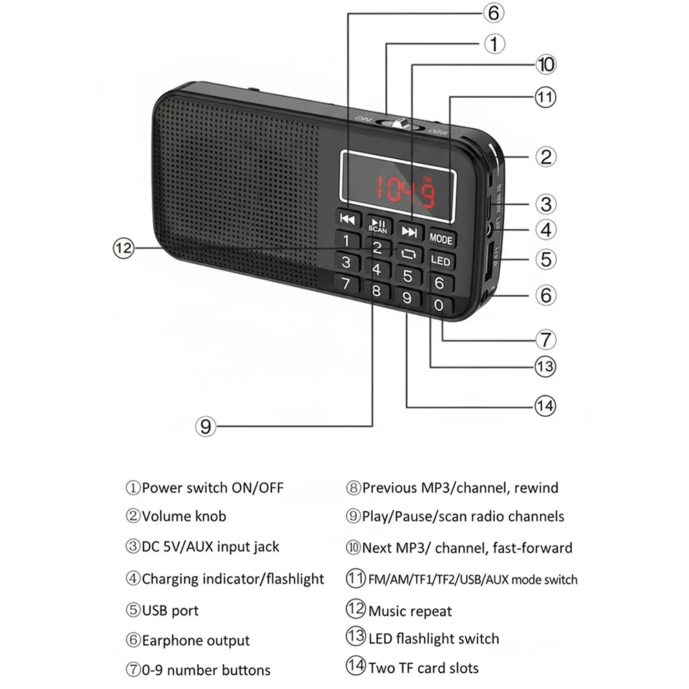 أجهزة راديو FM محمولة أجهزة الراديو الرقمية Mp3 شاشة Led راديو قابل لإعادة الشحن Usb Sd Tf Aux Player فتحتين مكبر صوت متعدد الوظائف