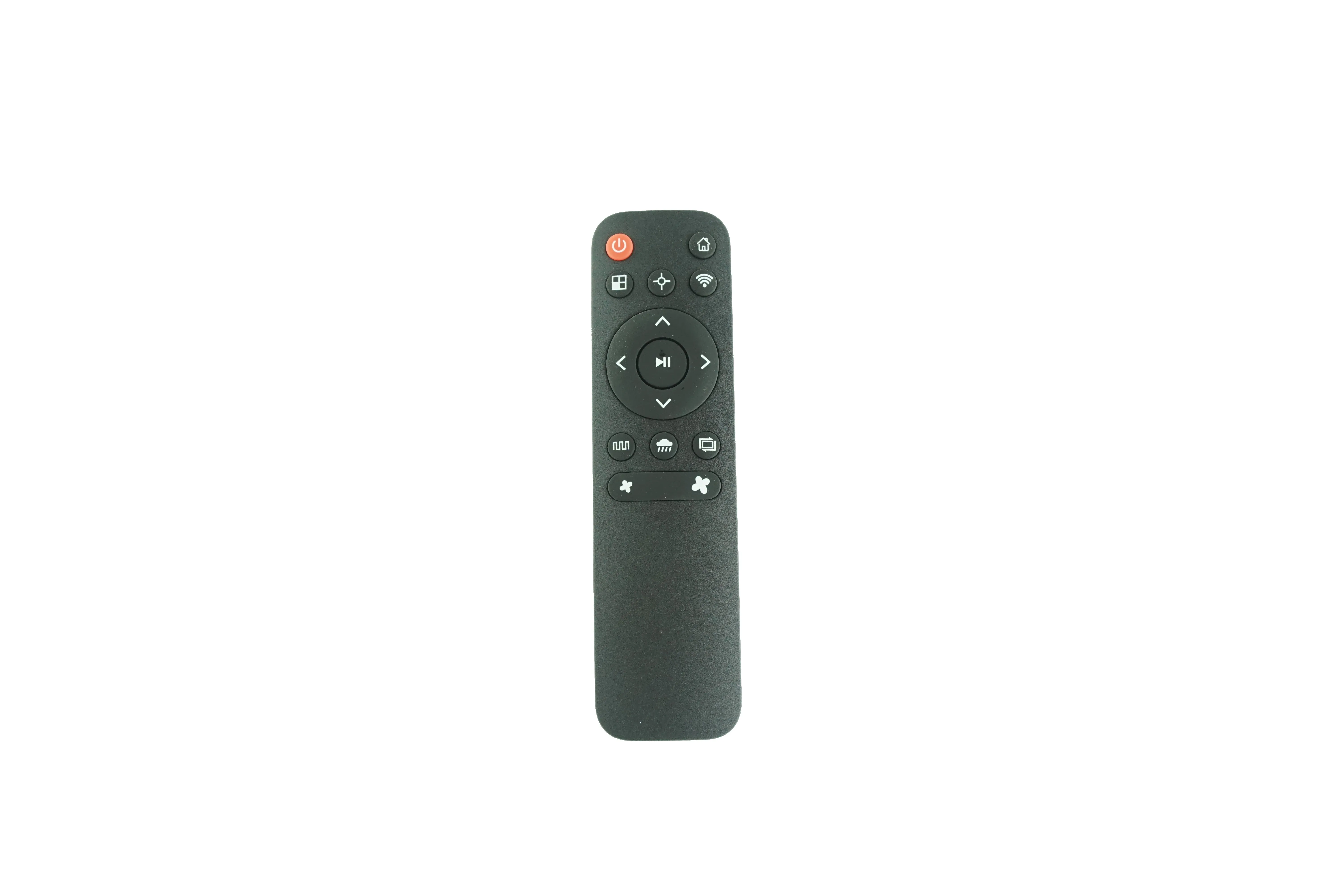 Remote Control For …
