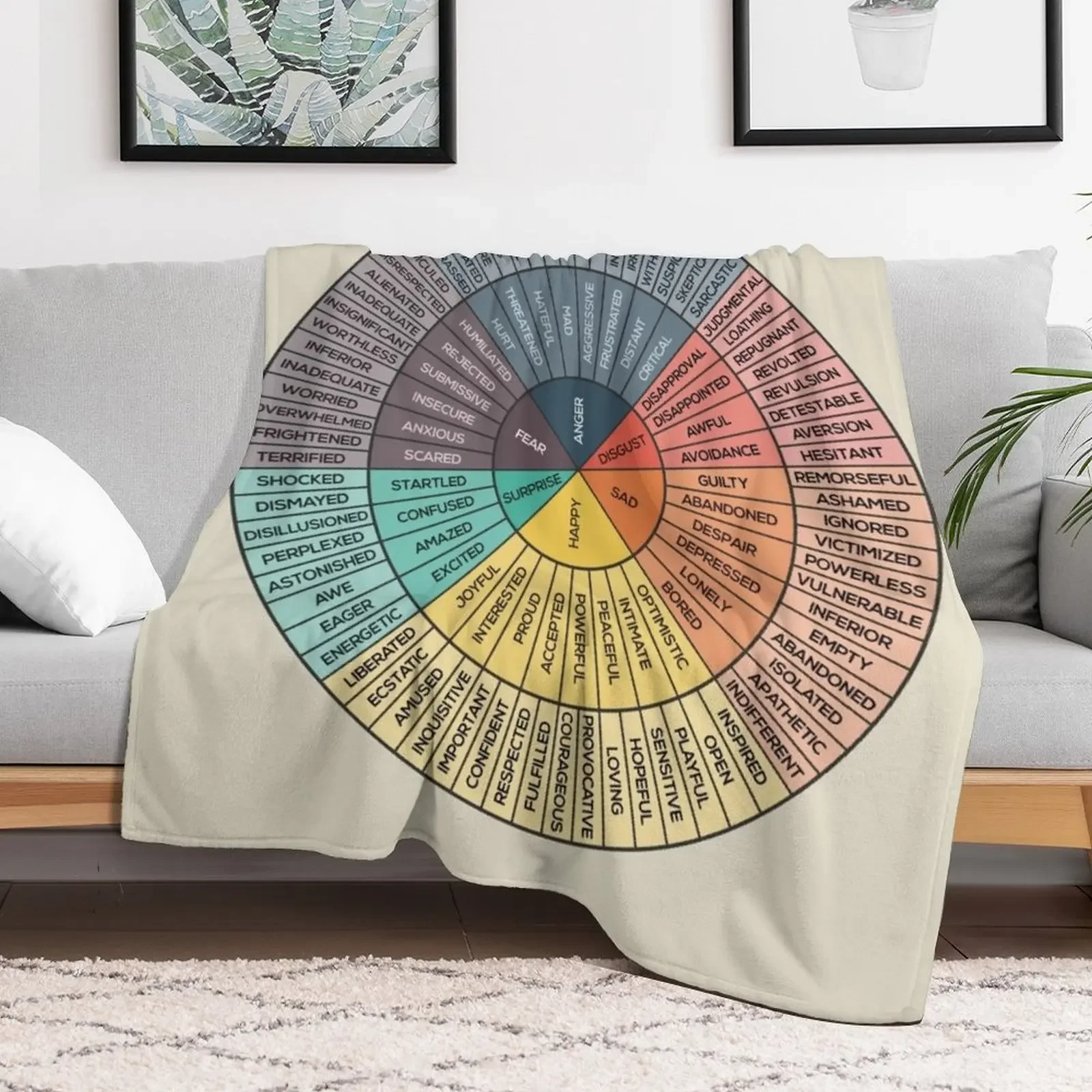 Wheel Of Emotions Throw Blanket Nap bed plaid Luxury St Blankets