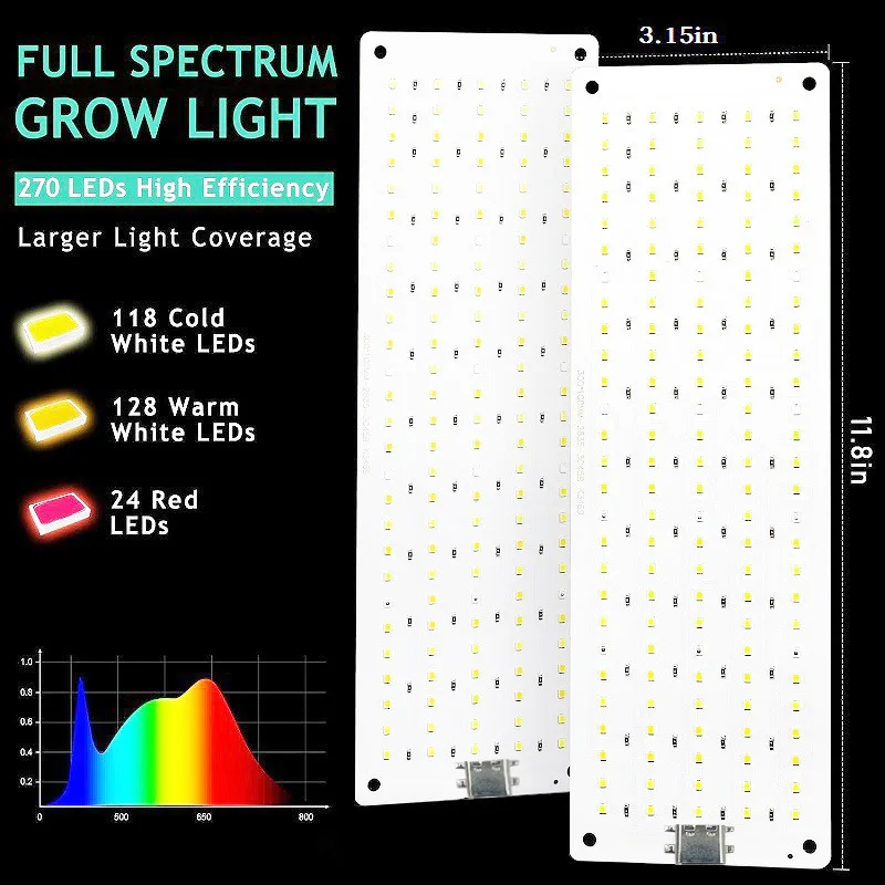 1-4PC LED Grow Panel Light Ultra-thin Full Spectrum Dimmable Timer Plant Light Under Cabinet Growing Lamp for Indoor Plants Rack