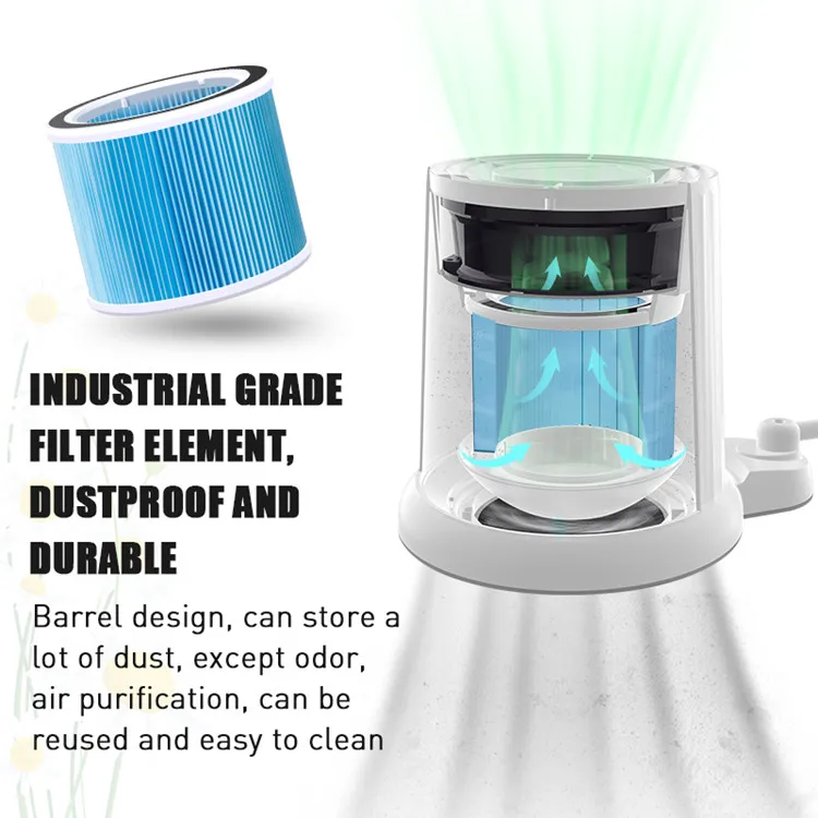 2028J Original NDC-025 Nail Dust Collector Filter Sterilization Strong Adsorption Pedicure Vacuum Dust Cleaner Filter Reusable