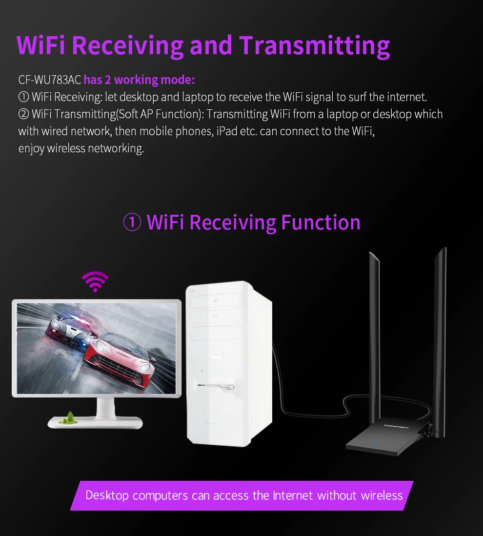 USB Antenna Wifi Adaptador 2.4GHz 5GHz Wi Fi Adapter Kali Linux Dongle RTL8814 1900M Wireless Network Card Receiver for PC Win10