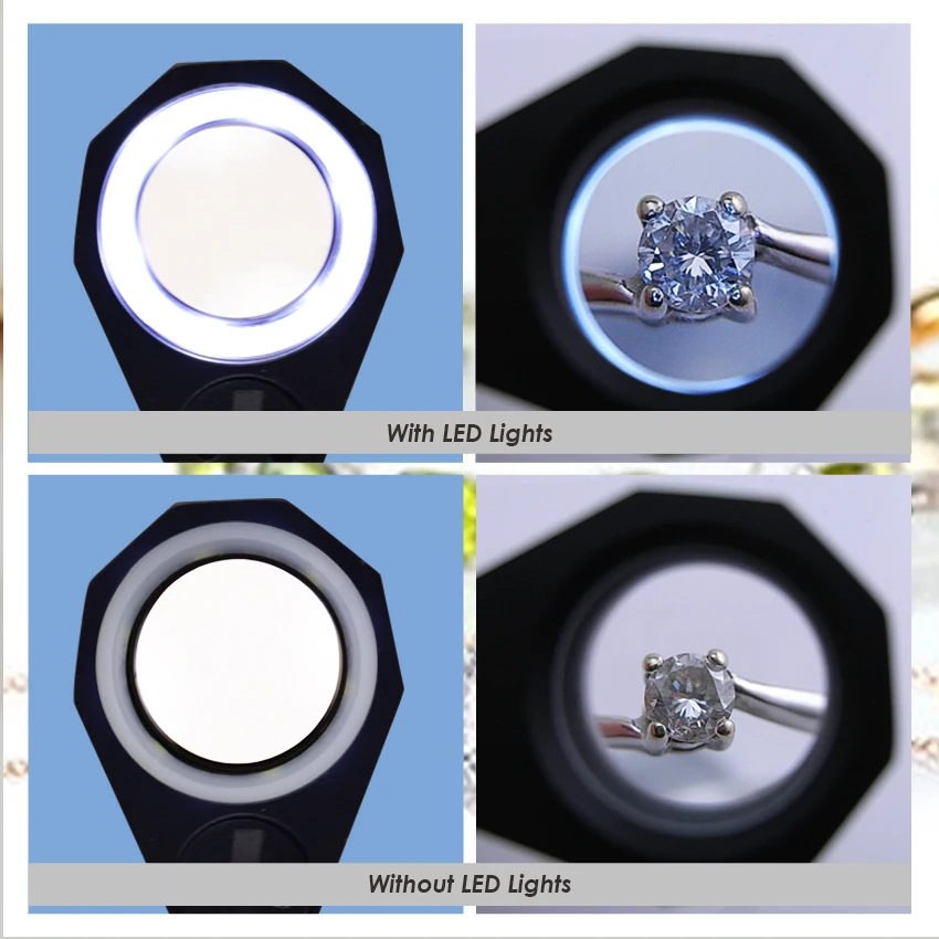 10x Magnification Triplet Optic Lens Jeweler Loupe Magnifier + 6 LED Light, 21mm Foldable Tool