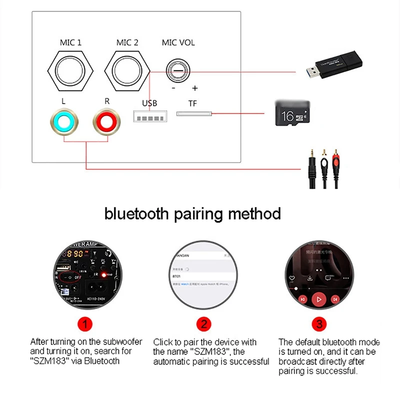 

Bluetooth Amplifier Board Hifi Bass Amplifier Subwoofer Audio Karaoke Amplifier Board Speaker Motherboard Easy Install (US Plug)