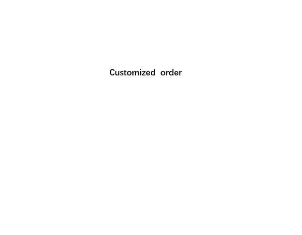 

For customized product