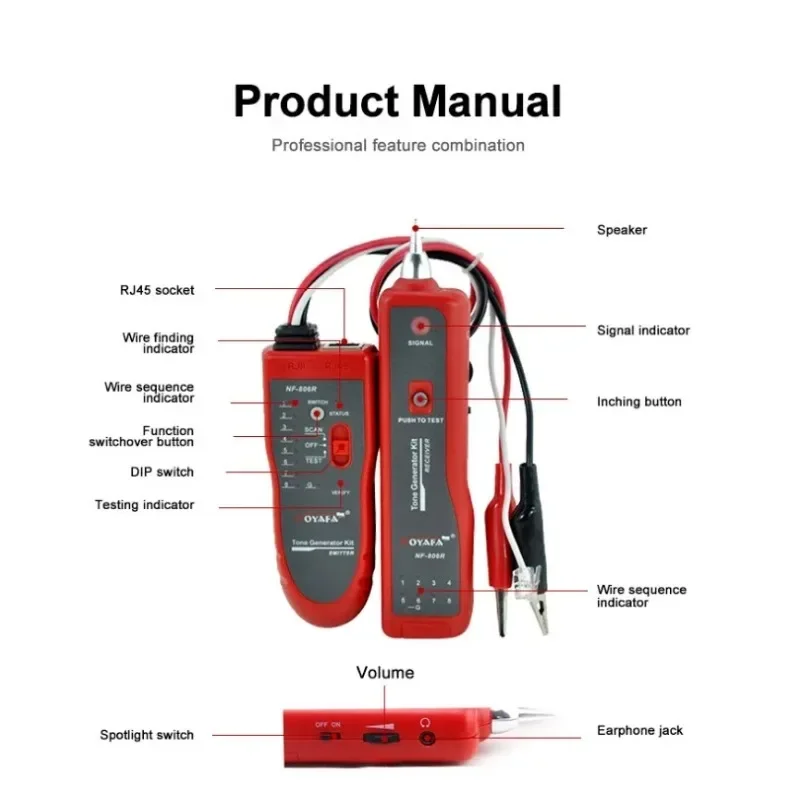 ZHOUCE NF-806R 네트워크 케이블 테스터 이더넷 LAN 테스트 와이어 추적기 RJ45 RJ11 라인 파인더 LED 조명 내전압