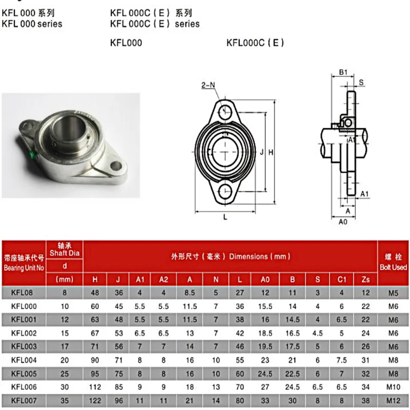 Zinc Alloy Bore Ball Bearing Pillow Block Mounted Support Kfl08 Kfl000 Kfl001 Kp08 Kp000 Kp001 Kp002