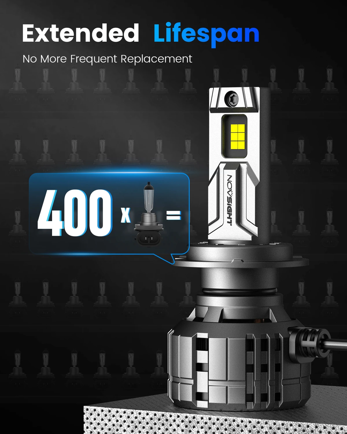 NOVSIGHT N60 200W 20000LM السوبر مشرق H7 LED Canbus H4 H11 H8 H9 9005 HB3 9006 HB4 H13 9012 مصباح سيارة 6500K سيارة المصابيح الأمامية