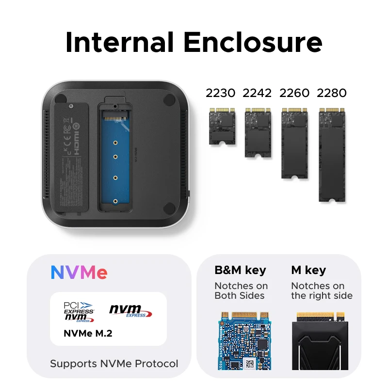 UGREEN 40Gbps 맥 미니 M4 도킹 스테이션 듀얼 타입-C to M.2 NVMe SSD 케이스 8K30Hz HDMI 10Gbps USB 데이터 포트 S…