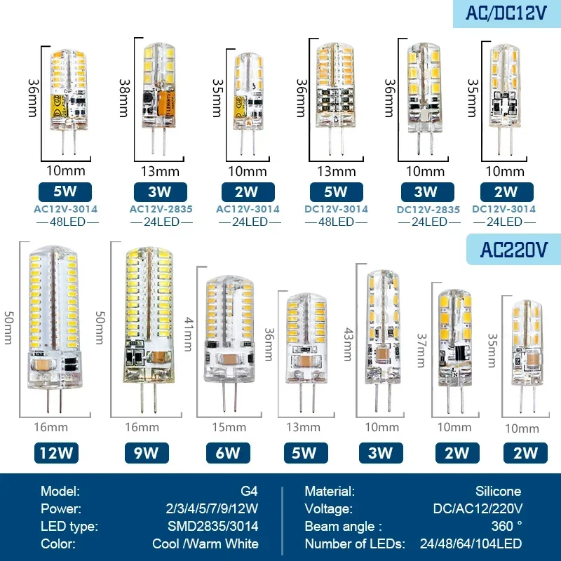 10ピース/ロットG4 ledランプ2ワット3ワット4ワット5ワット7ワット9ワットac dc 12v 220vトウモロコシ電球SMD2835 3014 360ビーム角交換ハロゲンシャンデリアライト