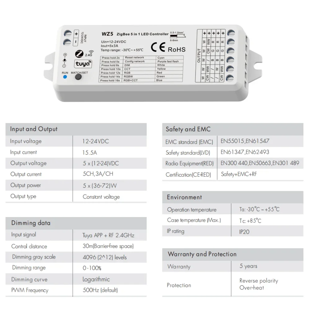 TUYA Zigbee WZ5 Smart Led Controller 2.4G RF Remote DC12V 24V DIM RGB CCT RGBW RGBWW RGBCW Strip Google Plus Voice Control