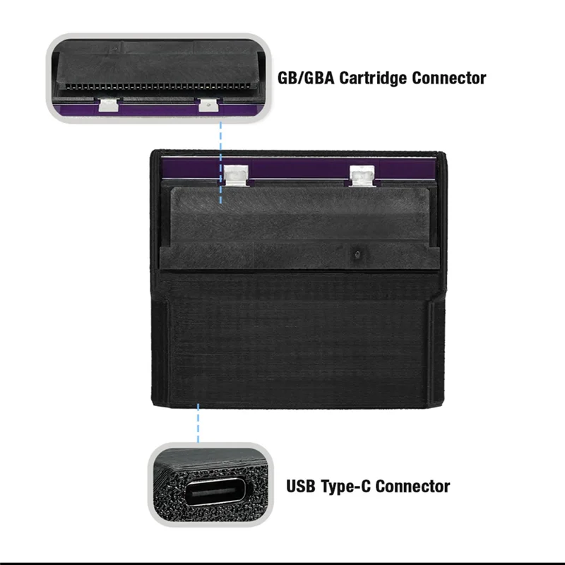 

B29C-Game Card Reader Writer Backup File Firmware Upgradable High Speed Transfer Cartridge Reader For Games