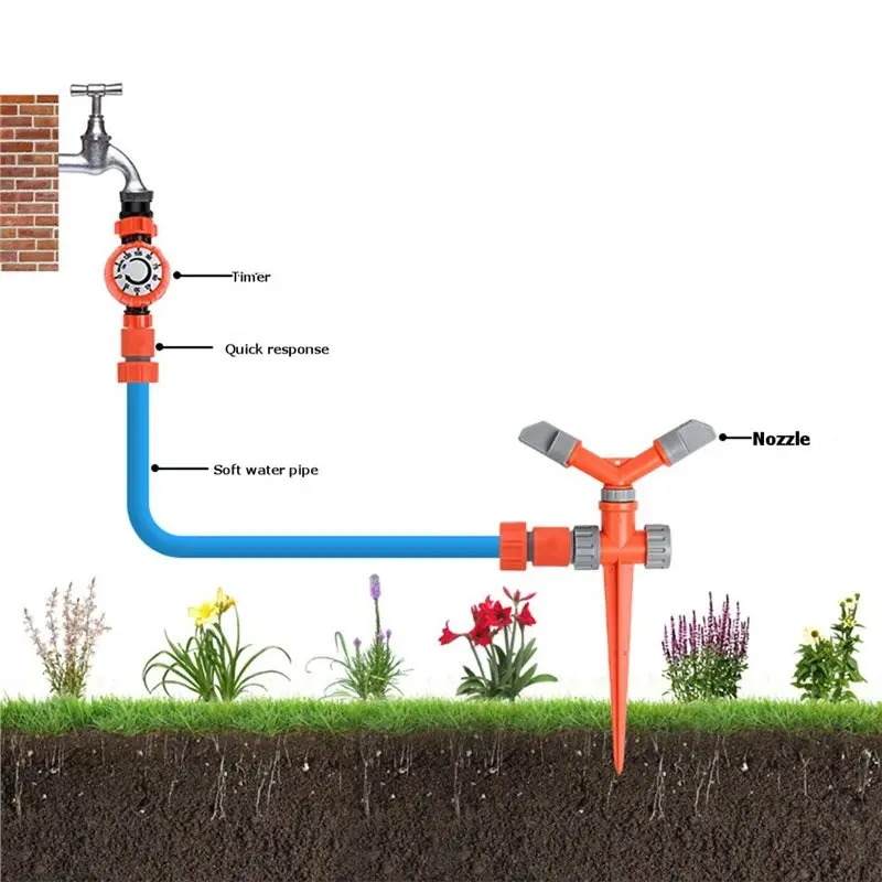 WCS-European Standard Automatic Irrigation Controller For Garden Watering, Mechanical For Garden Hose Watering Timer
