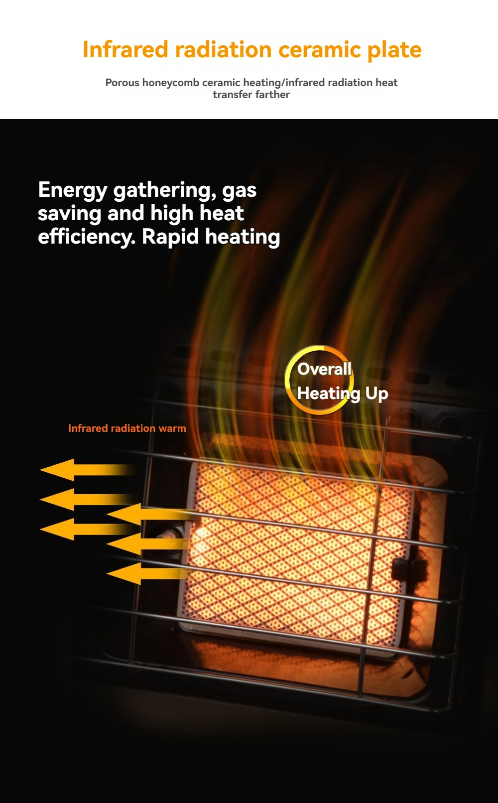 BRS-H23 Brother Jeton Outdoor Tragbarer Kleiner Sonnen-Multifunktions-Heizstrahler Effizient, Gas- und Energiesparend und Umweltfreundlich – Detail 2